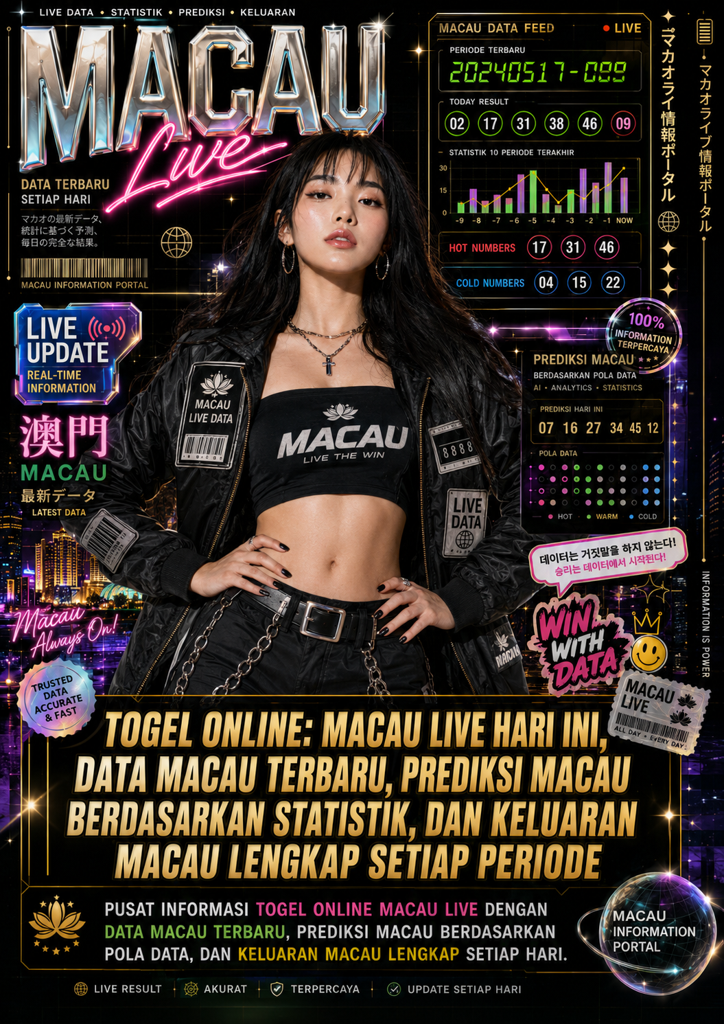 TOTO TOGEL